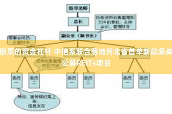 股票的资金杠杆 中信系联合落地河北省首单新能源类公募REITs项目