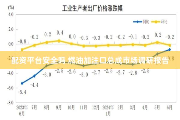 配资平台安全吗 燃油加注口总成市场调研报告