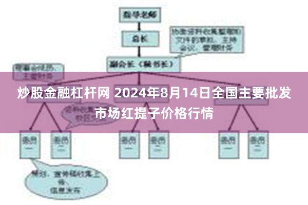 炒股金融杠杆网 2024年8月14日全国主要批发市场红提子价格行情