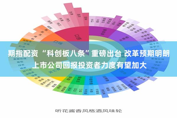 期指配资 “科创板八条”重磅出台 改革预期明朗 上市公司回报投资者力度有望加大